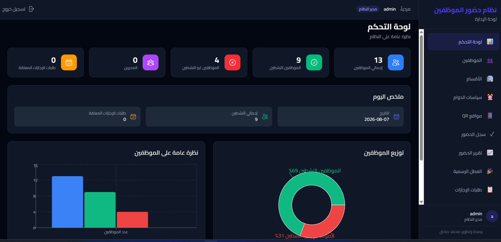 Admin Dashboard