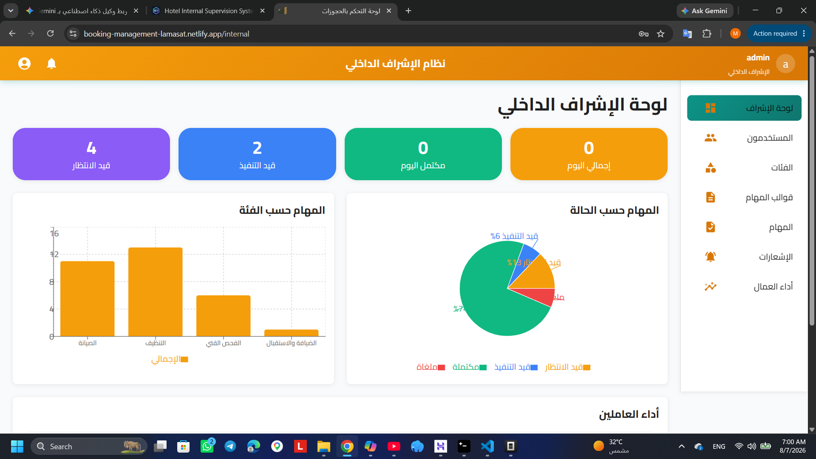 Admin Dashboard